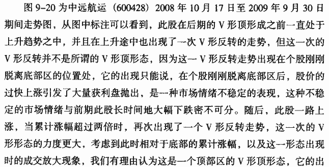 V形顶