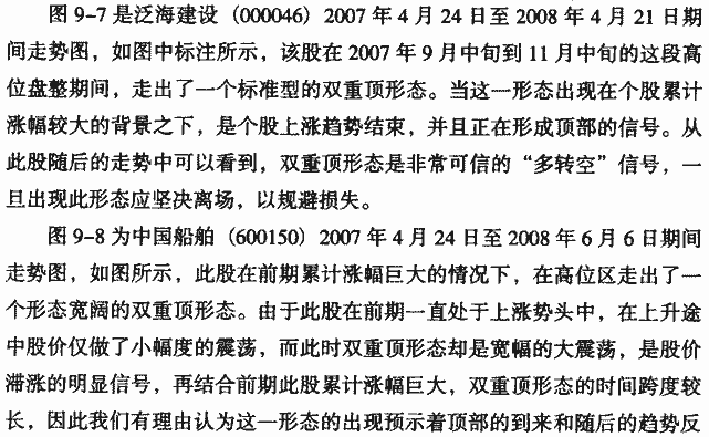 双重顶