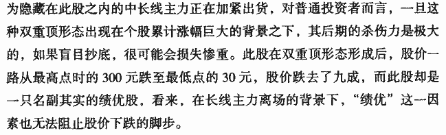 双重顶
