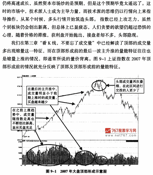 顶部的形成