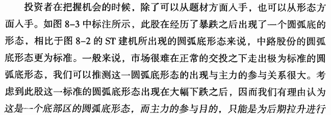 圆弧底