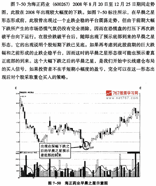 早晨之星