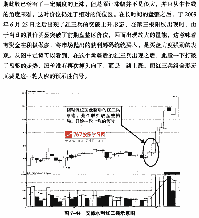 红三兵