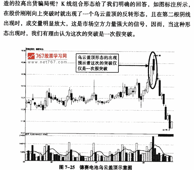 乌云盖顶