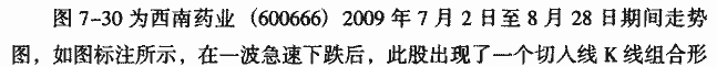 待入线,切入线,插入线