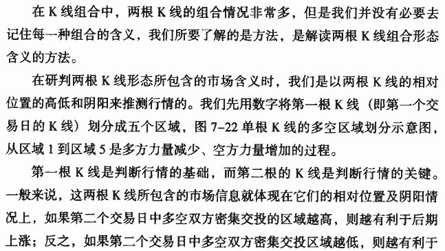 如何分析双日K线形态