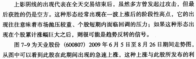 上影阴线实战解析