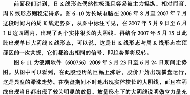 顶部大阴线