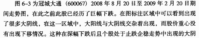 底部大阴线