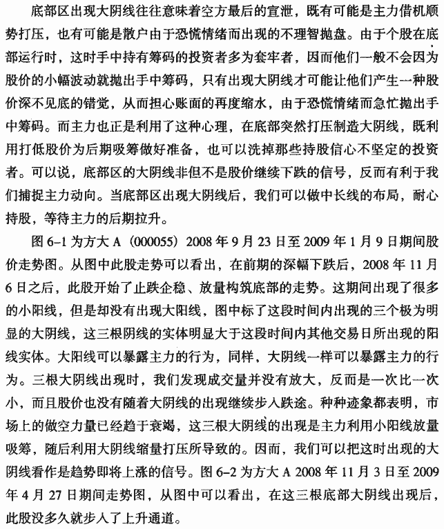底部大阴线