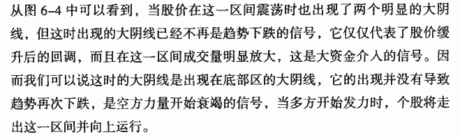 底部大阴线
