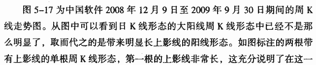 顶部大阳线