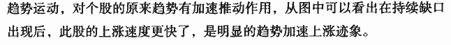 持续缺口实战案例分析