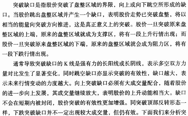 突破缺口实战案例分析