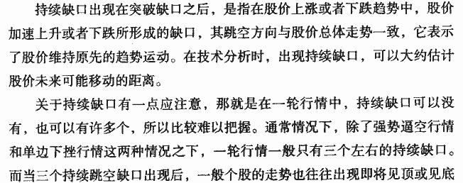持续缺口