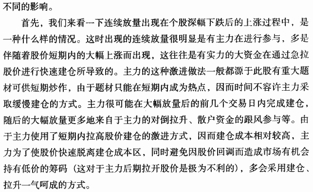 连续放量