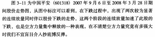连续放量
