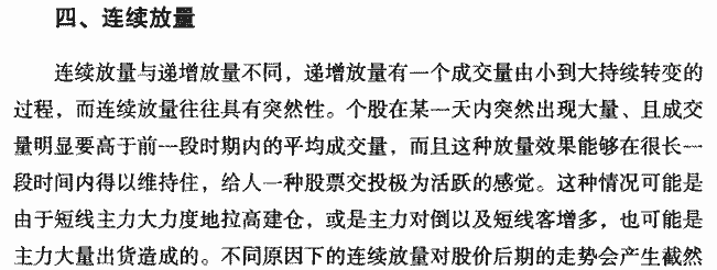 连续放量
