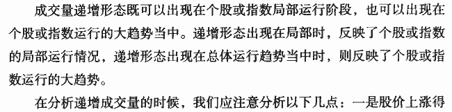 递增放量