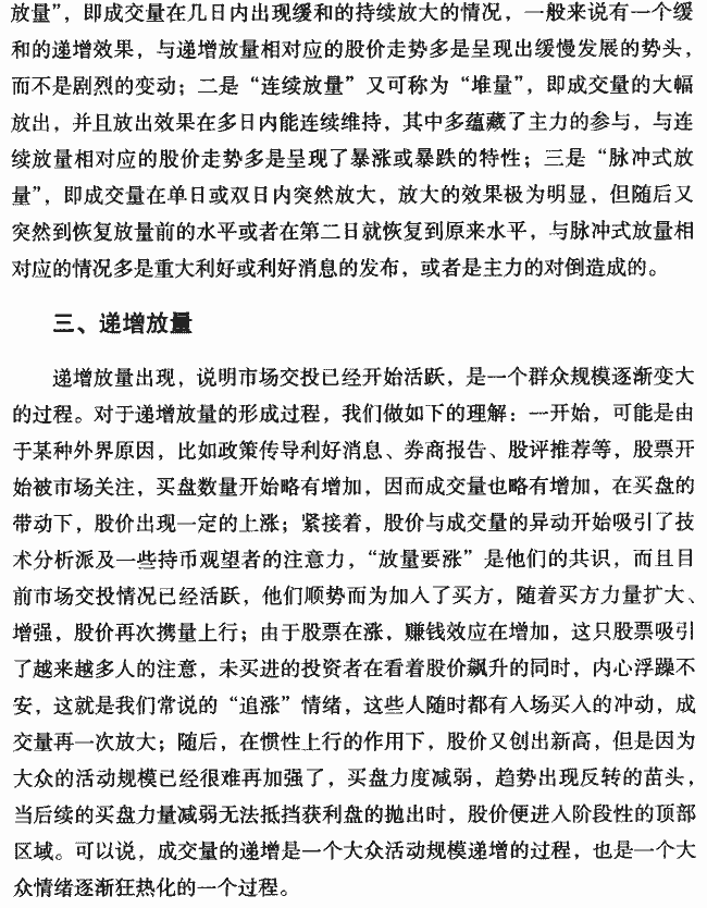 递增放量