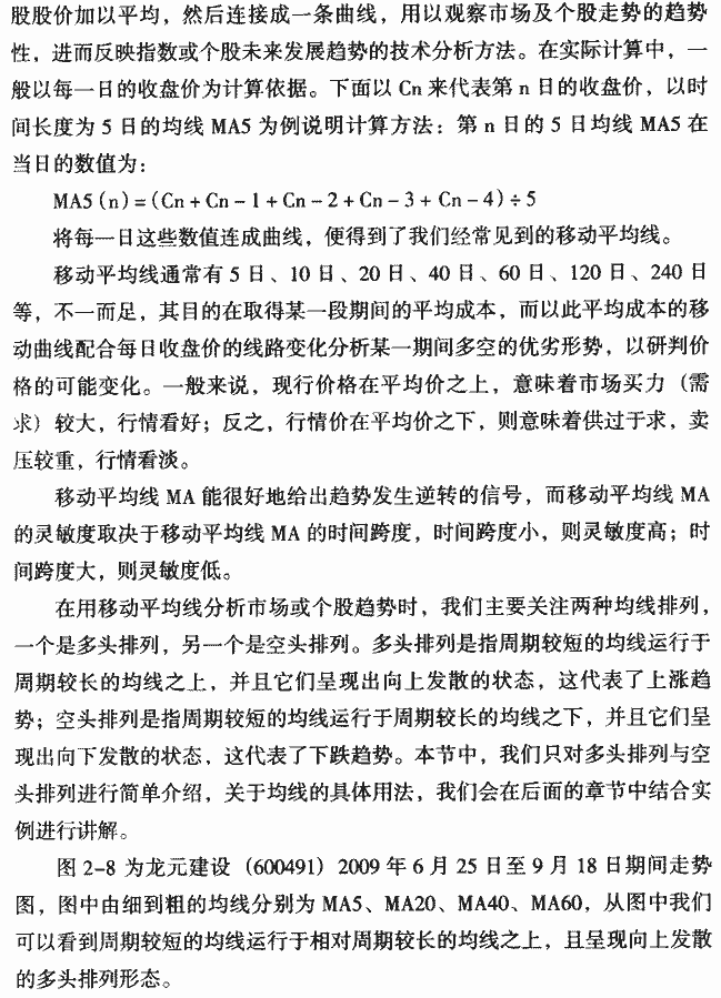 均线及应用