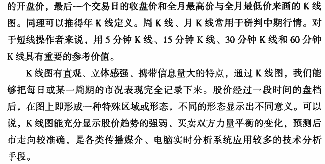 单根K线的表示方法及意义