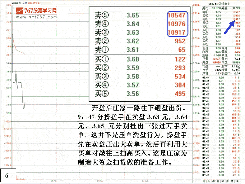 华银电力庄家融资操盘