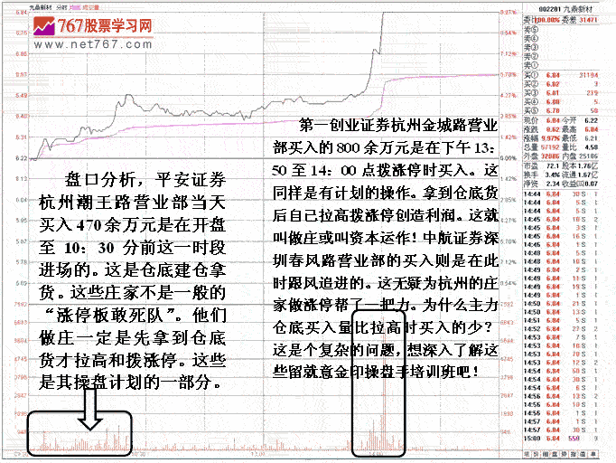 九鼎新材庄家短线操盘