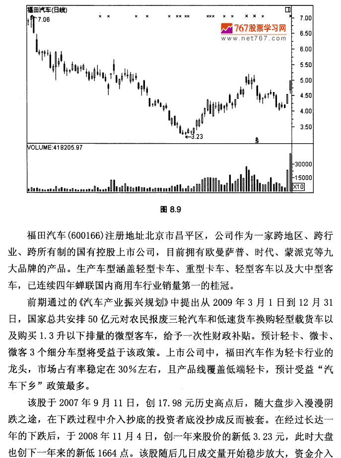 福田汽车实战案例