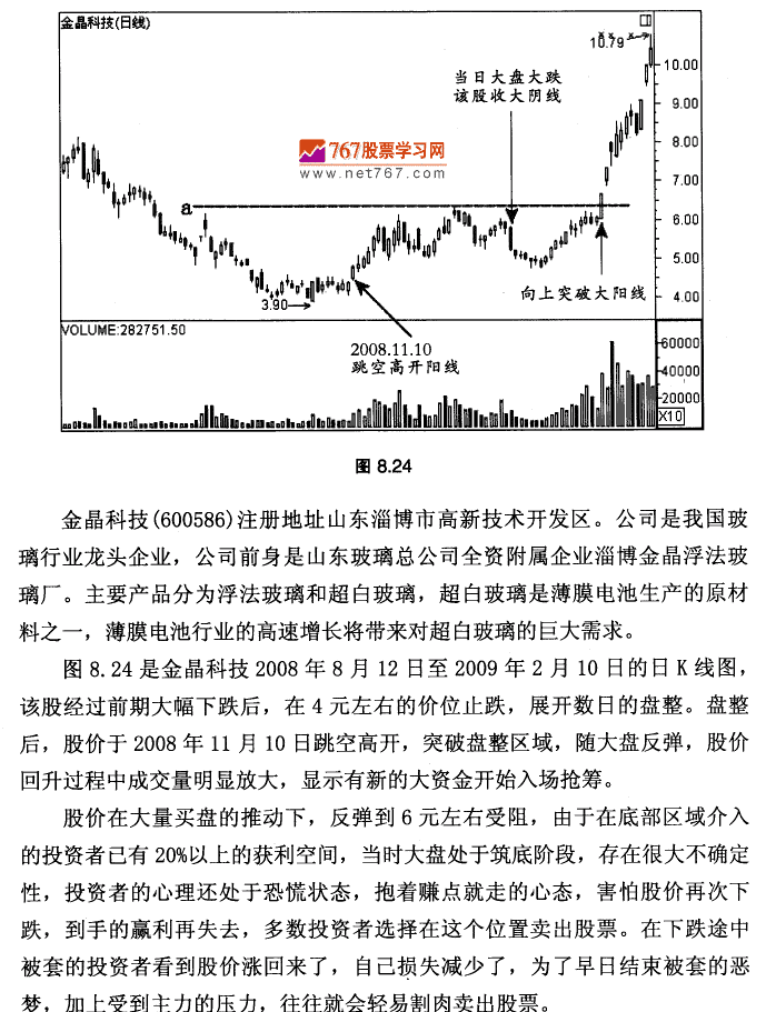 金晶科技实战案例