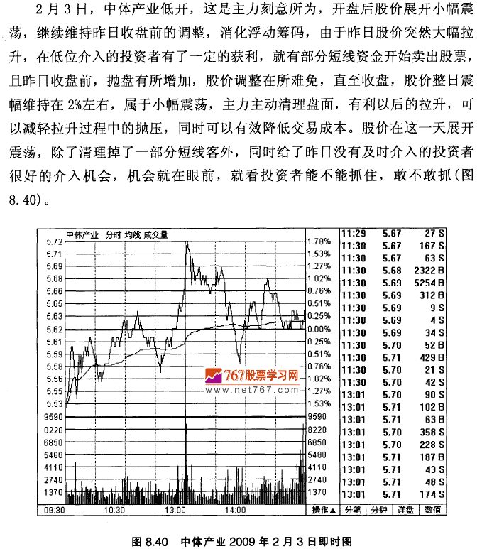 中体产业实战案例