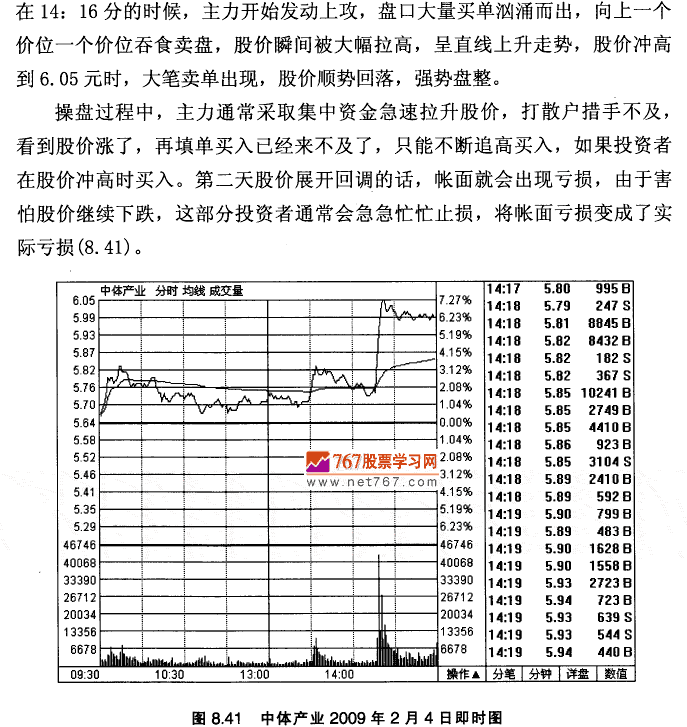 中体产业实战案例