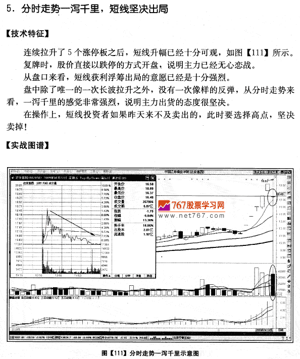达安基因实战分析