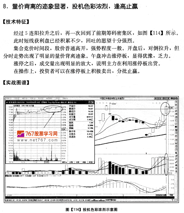 达安基因实战分析