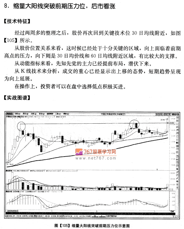 洪都航空实战分析