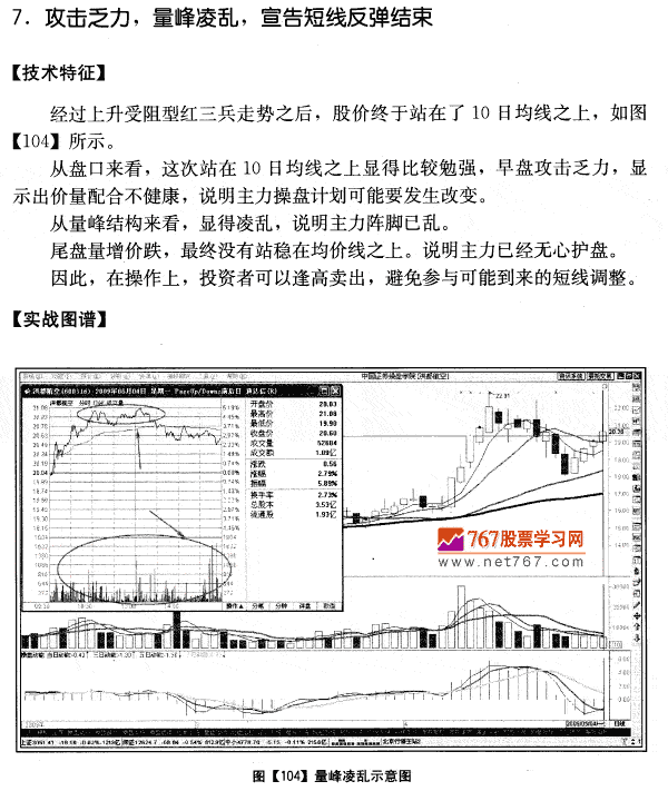洪都航空实战分析