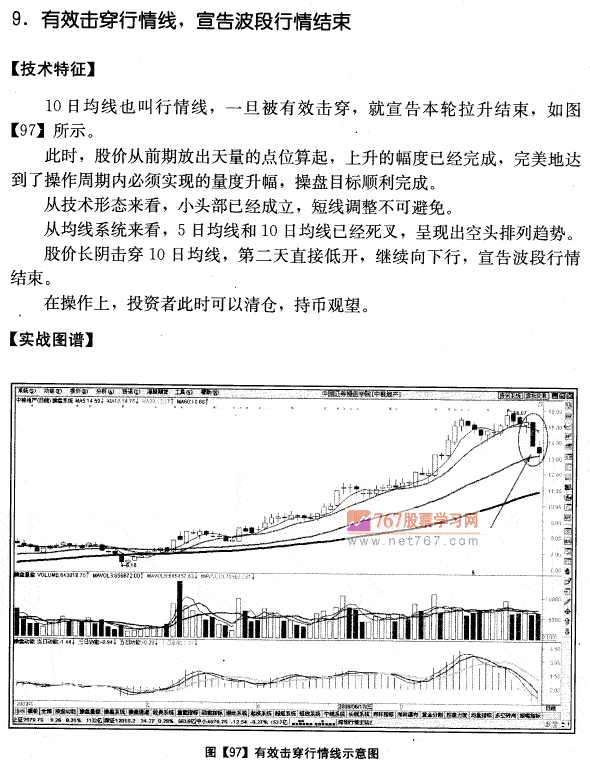 中粮地产实战分析