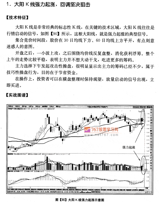中粮地产实战分析