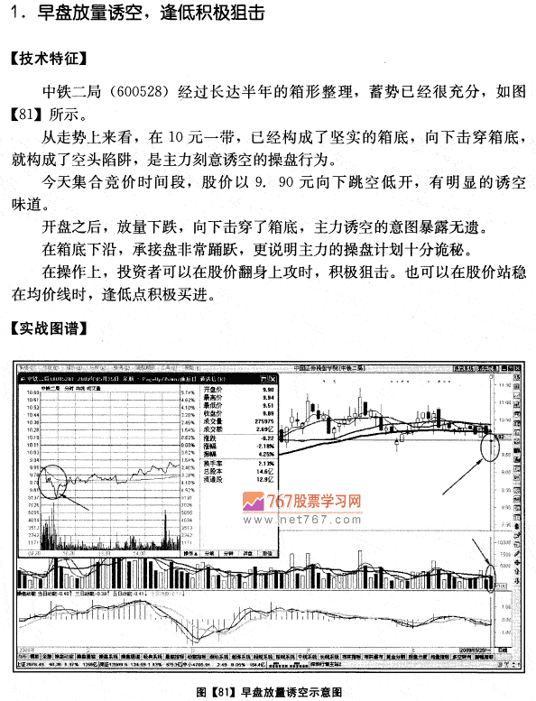 中铁二局实战分析