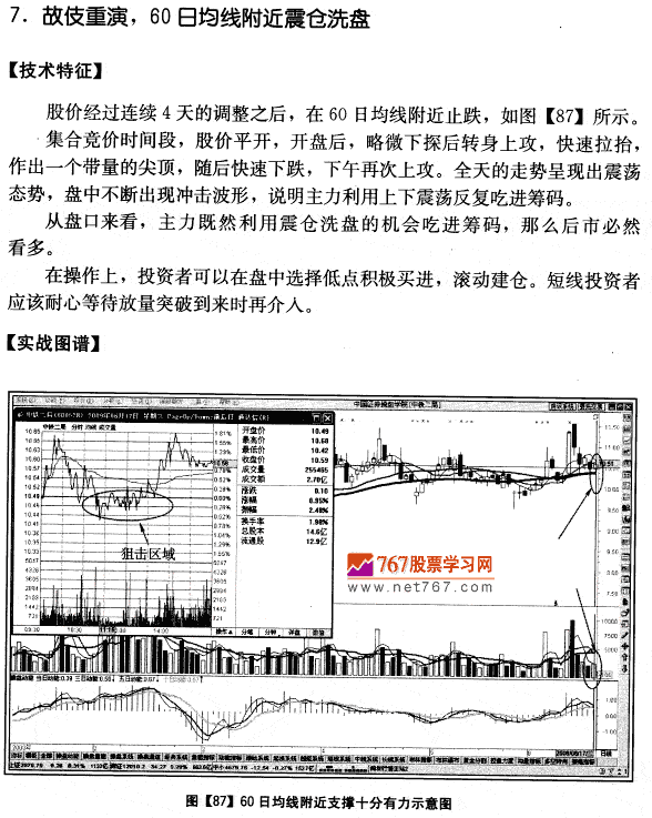 中铁二局实战分析