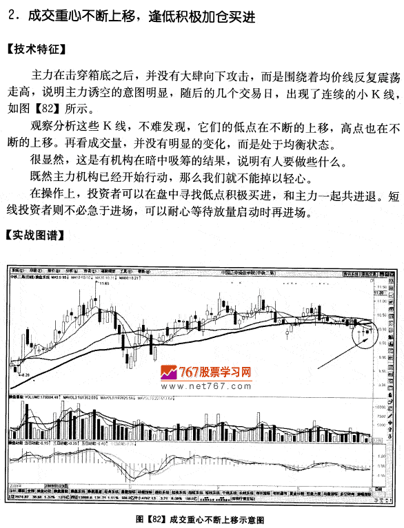 中铁二局实战分析