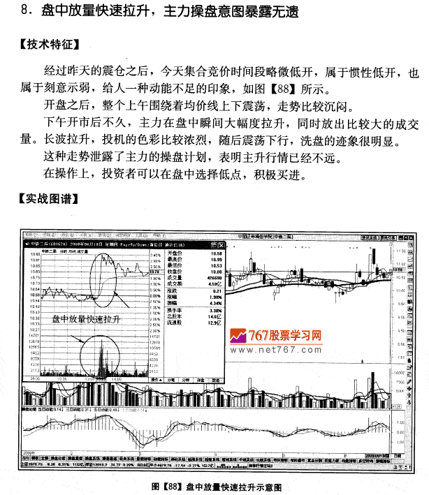 中铁二局实战分析
