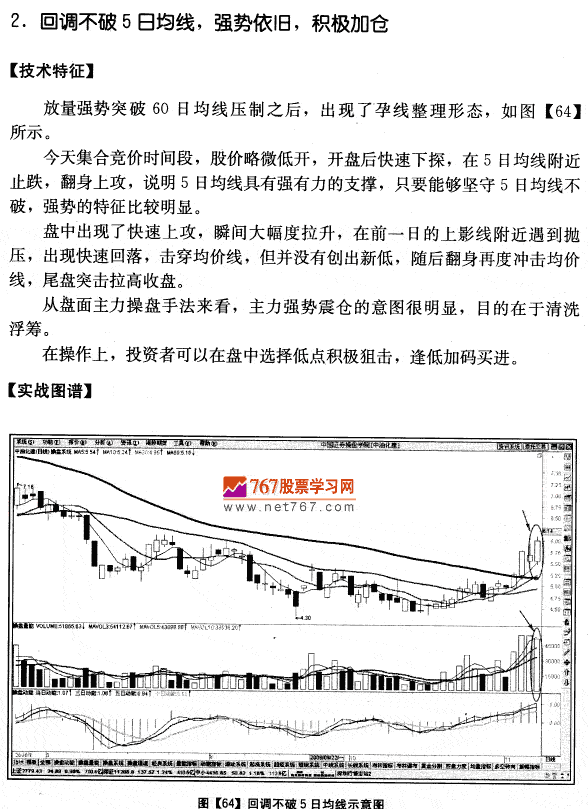 中油化建实战分析