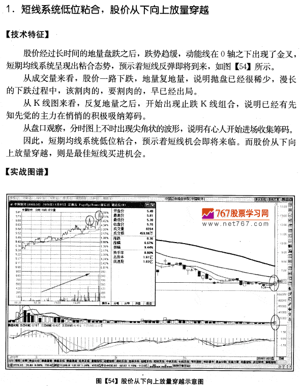 中国软件实战分析