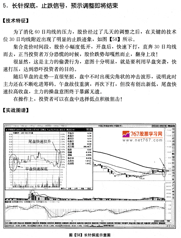 中国软件实战分析