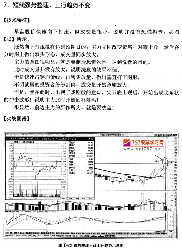 深发展A实战分析