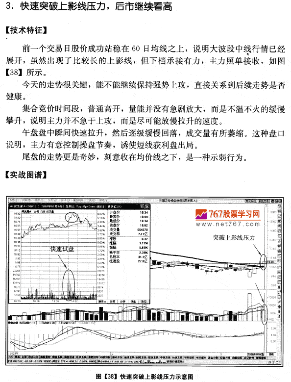 深发展A实战分析