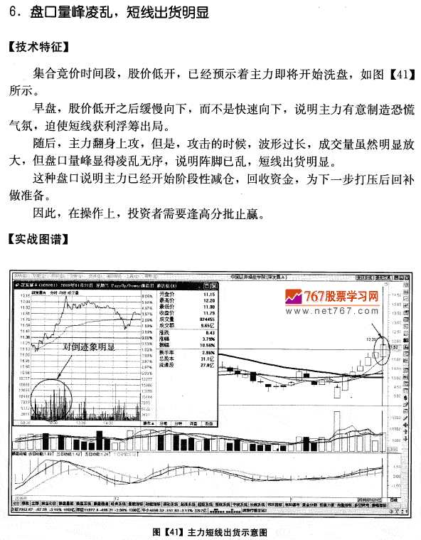 深发展A实战分析