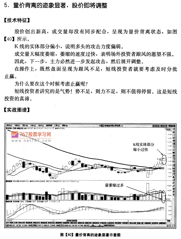 深发展A实战分析