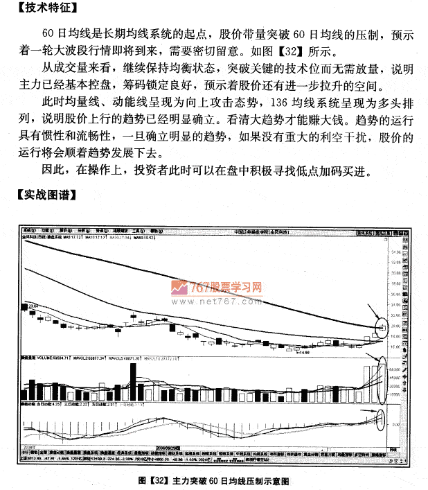 金风科技实战分析